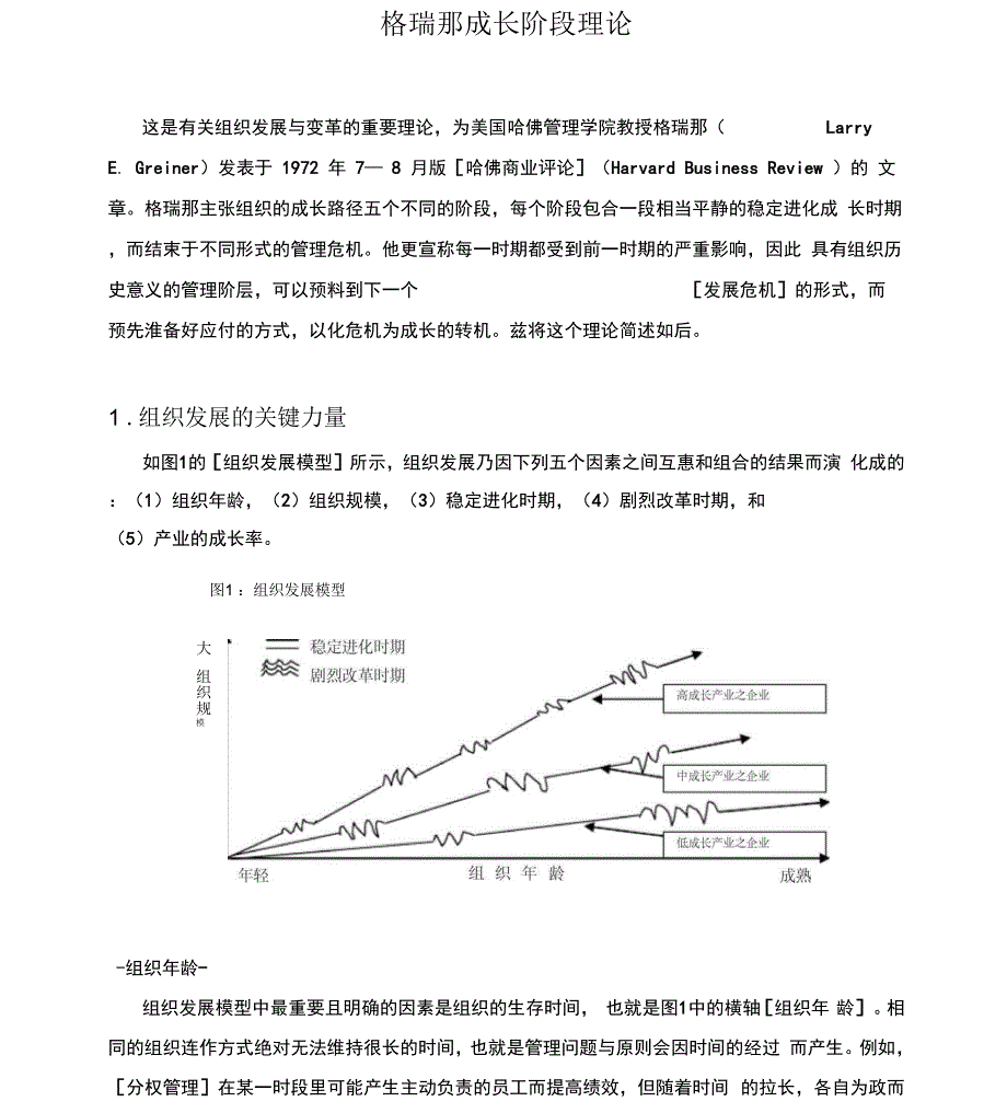 格瑞那成长阶段理论_第1页