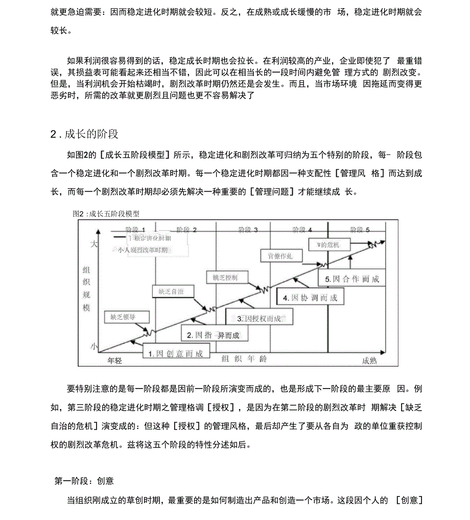 格瑞那成长阶段理论_第3页