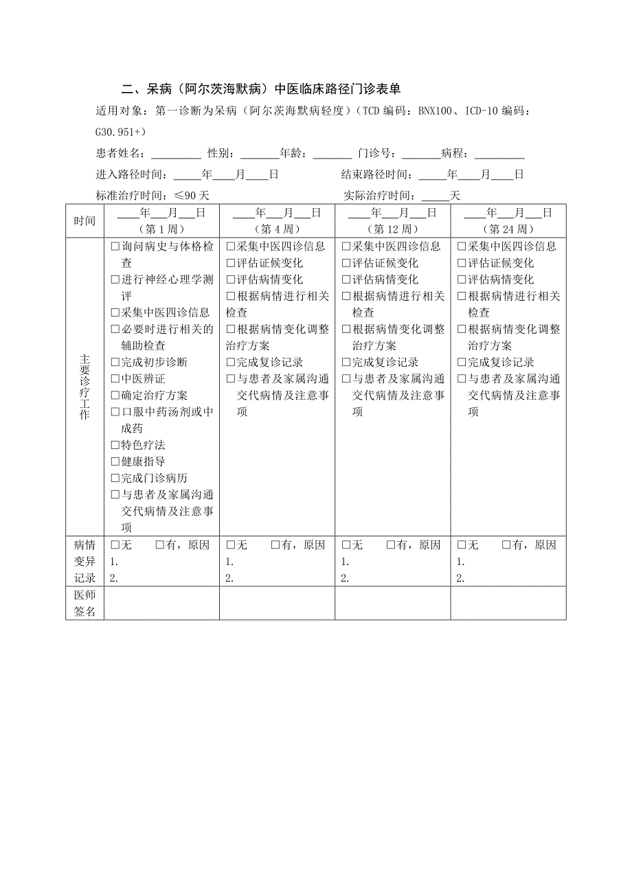 老年病科 呆病（阿尔茨海默病）中医临床路径（试行版2017）_第4页