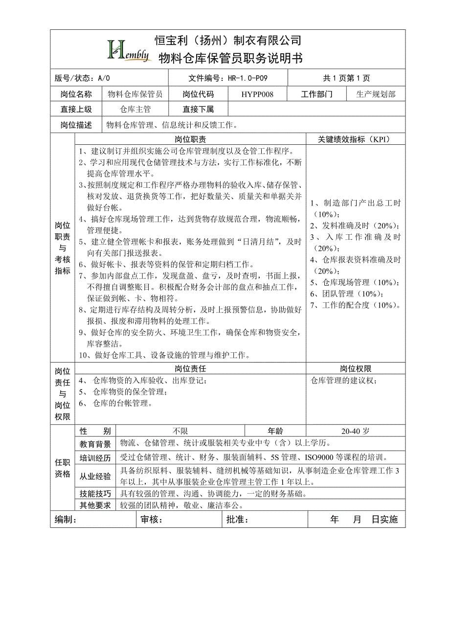 精品专题资料（2022-2023年收藏）恒宝利制衣有限公司管理策划书生产系统岗位说明书-生产_第5页