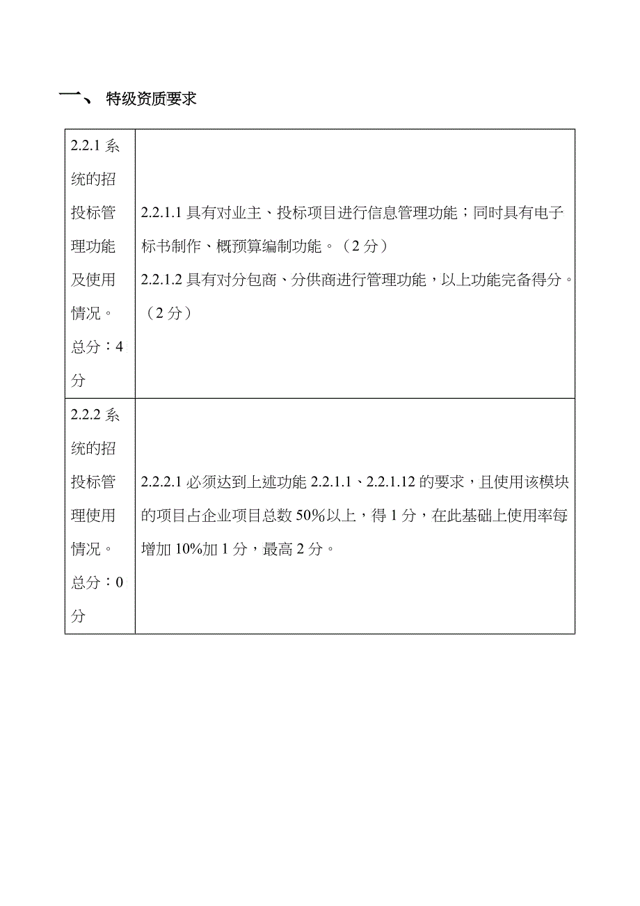 招投标管理与项目注册操作必备手册_第3页