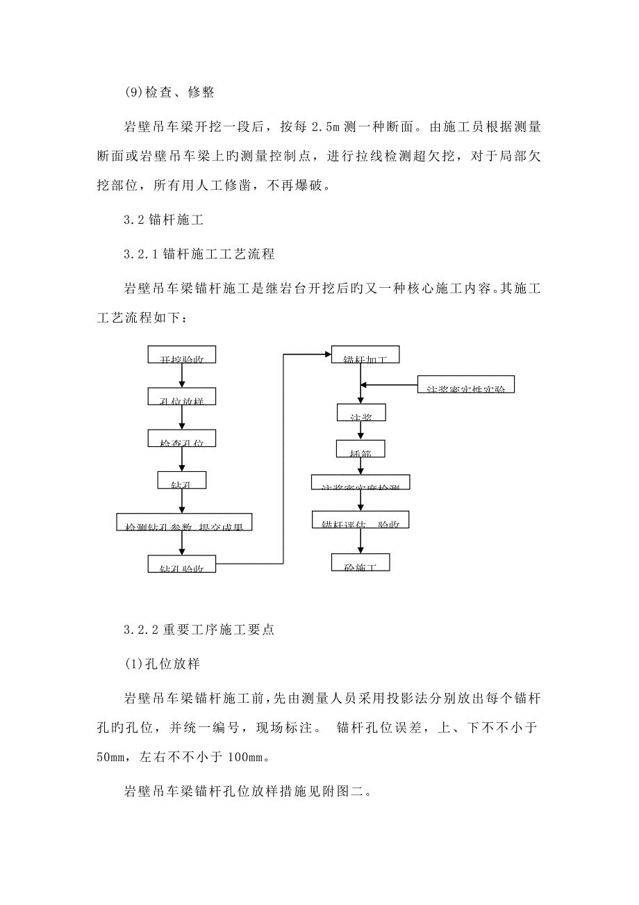 岩壁吊车梁综合施工标准工艺_第4页