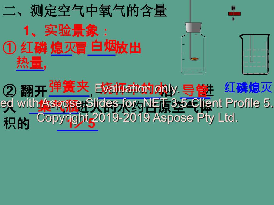 空气中氧气的含量ppt课件_第3页