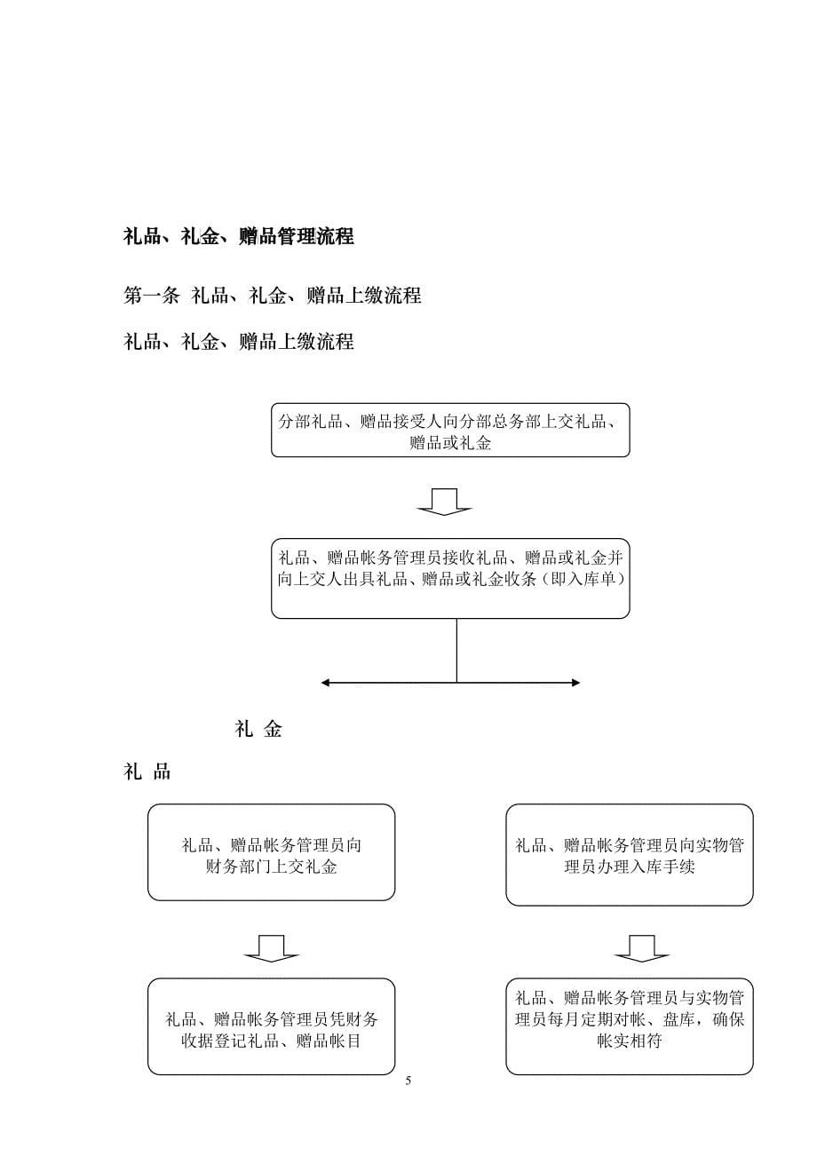 礼品礼金赠品管理办法_第5页