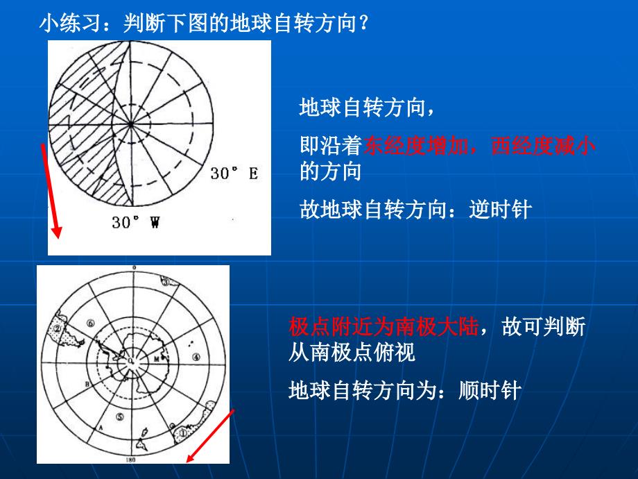 地球运动的基本形式pt课件_第4页