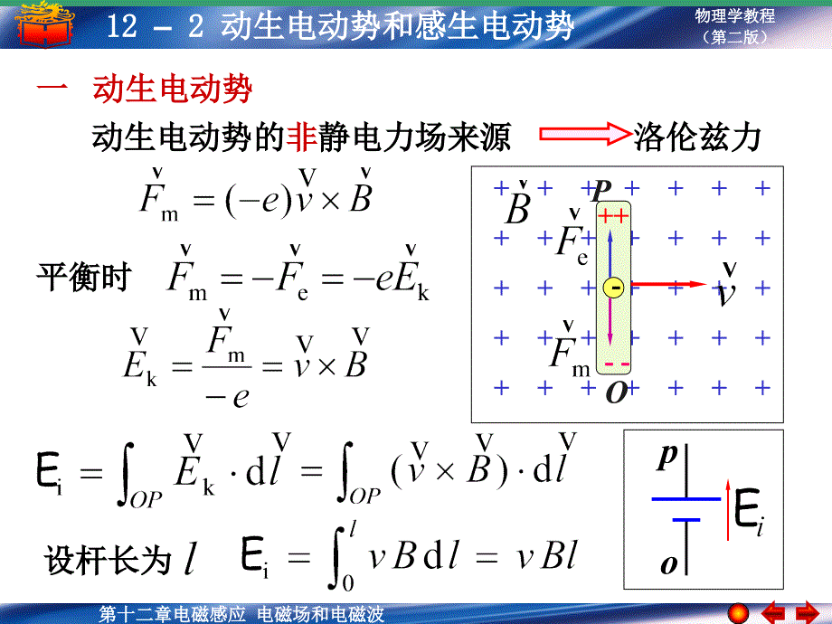 动生电动势和感生电动势_第2页