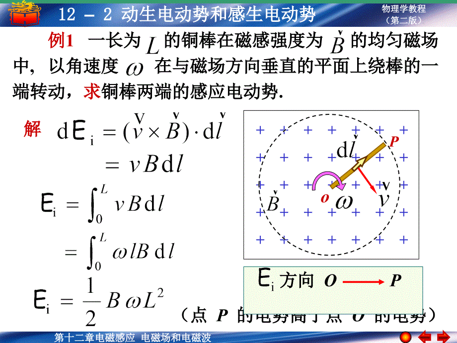 动生电动势和感生电动势_第3页