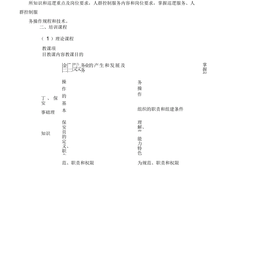 保安员培训大纲_第3页