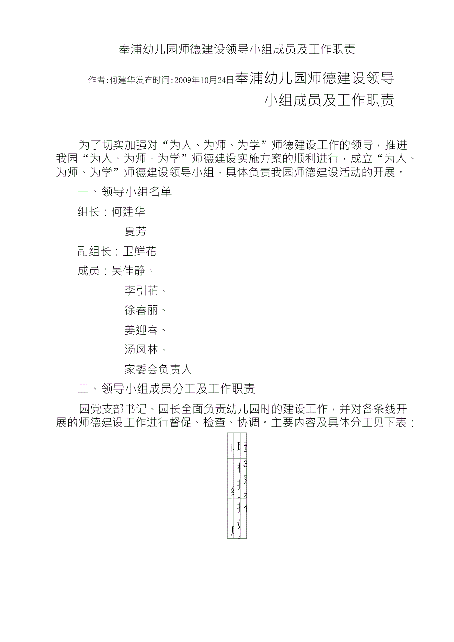 奉浦幼儿园师德建设领导小组成员及工作职责_第1页