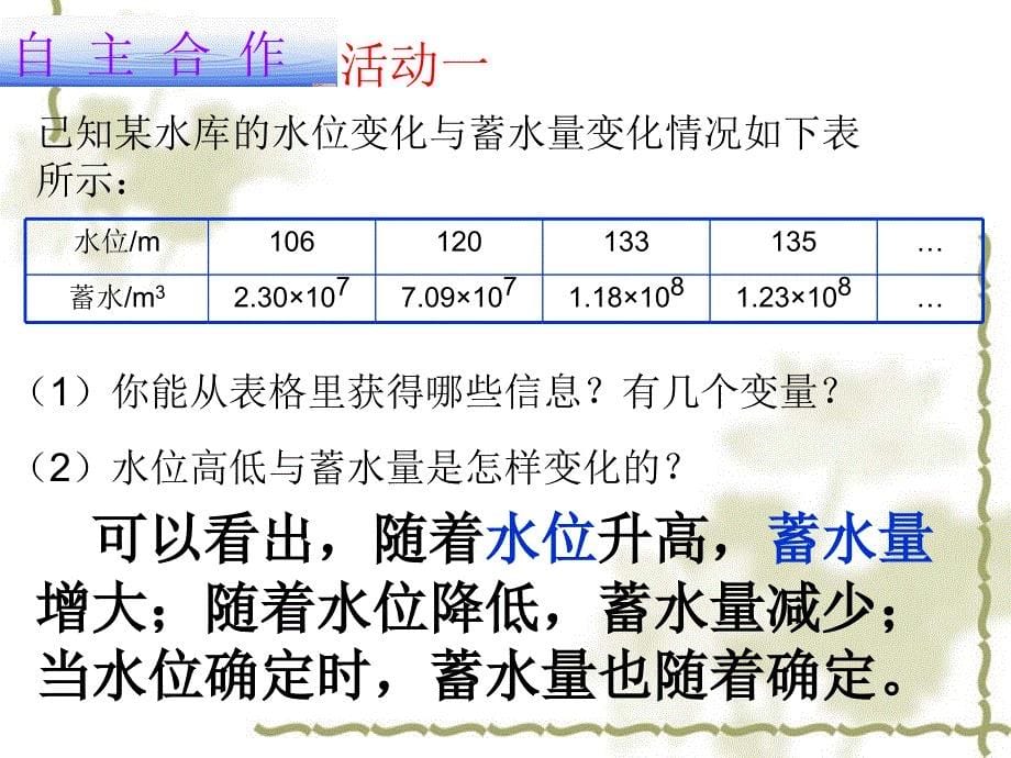 人教版八年级数学下册课件：1911函数(共18张PPT)_第5页