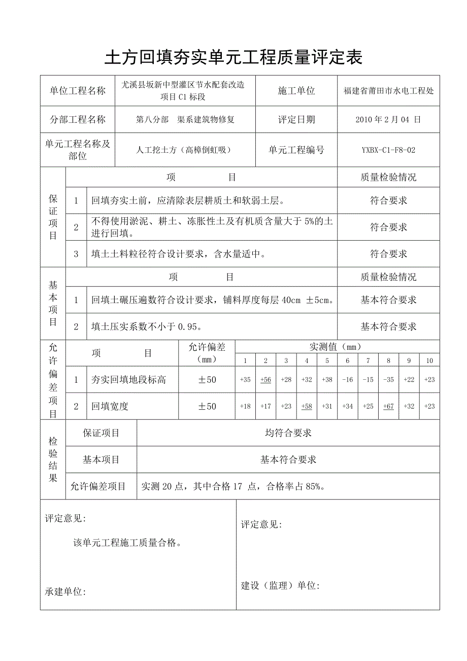 土方回填夯实单元工程质量评定表总结)_第2页