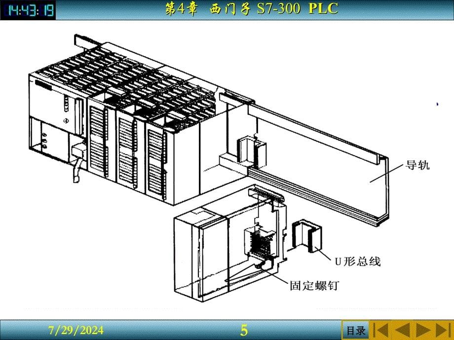 教学课件第4章西门子S7300PLC_第5页