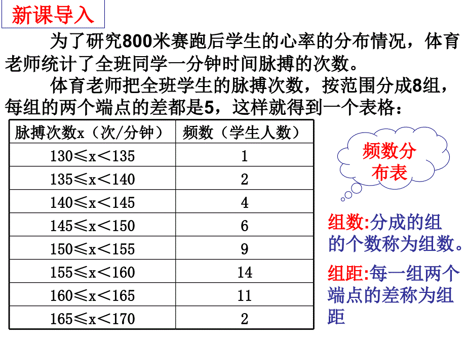 用1021直方图_第4页