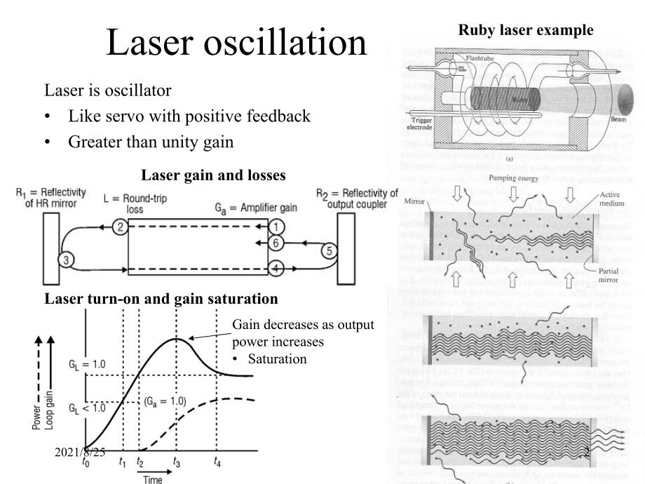 激光原理英文PPT_第2页
