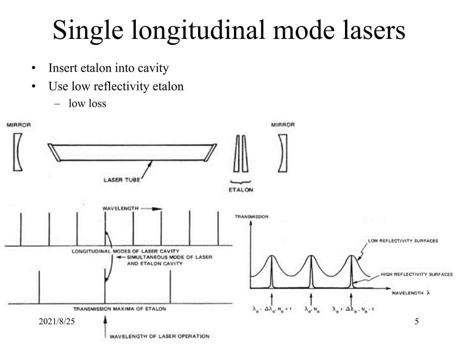 激光原理英文PPT_第5页