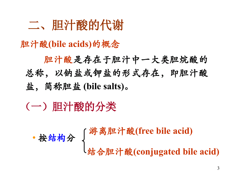 胆汁酸的代谢ppt课件_第3页