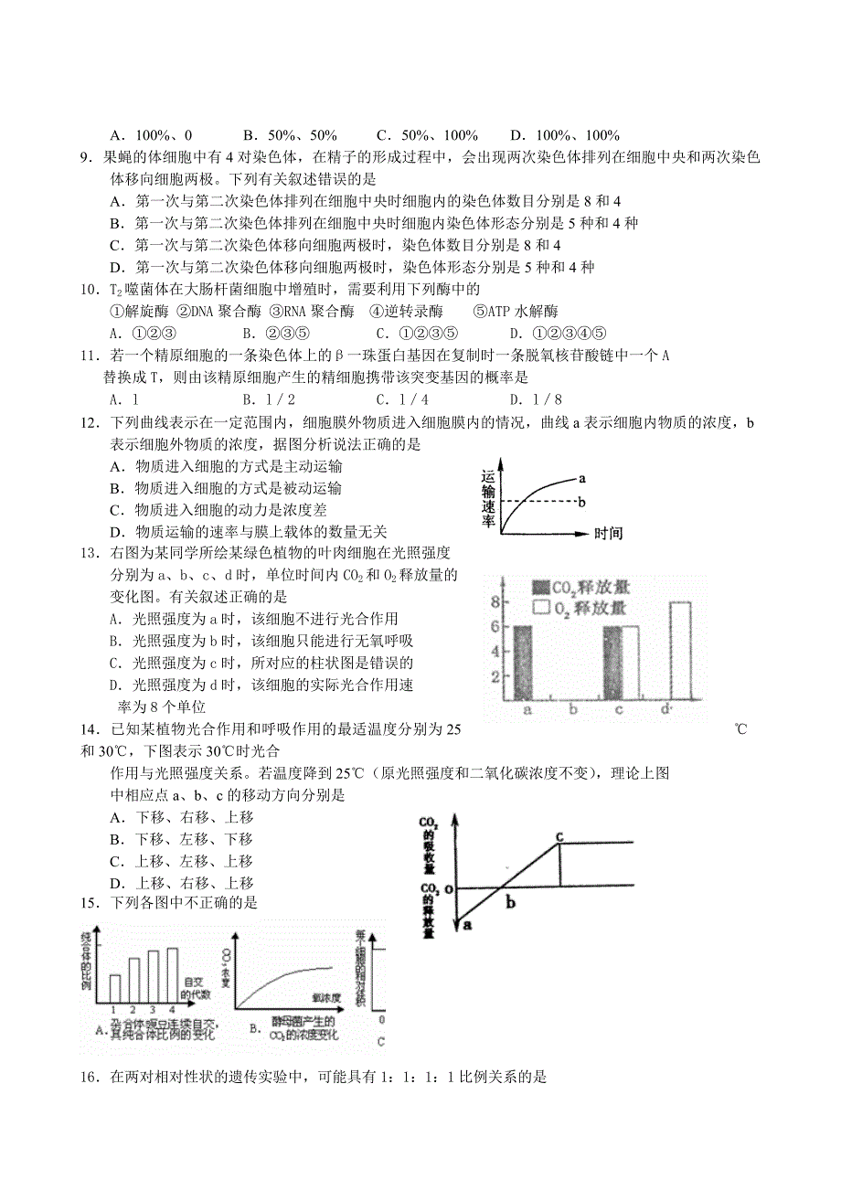 高三摸底联考生 物 试 题之十九_第2页