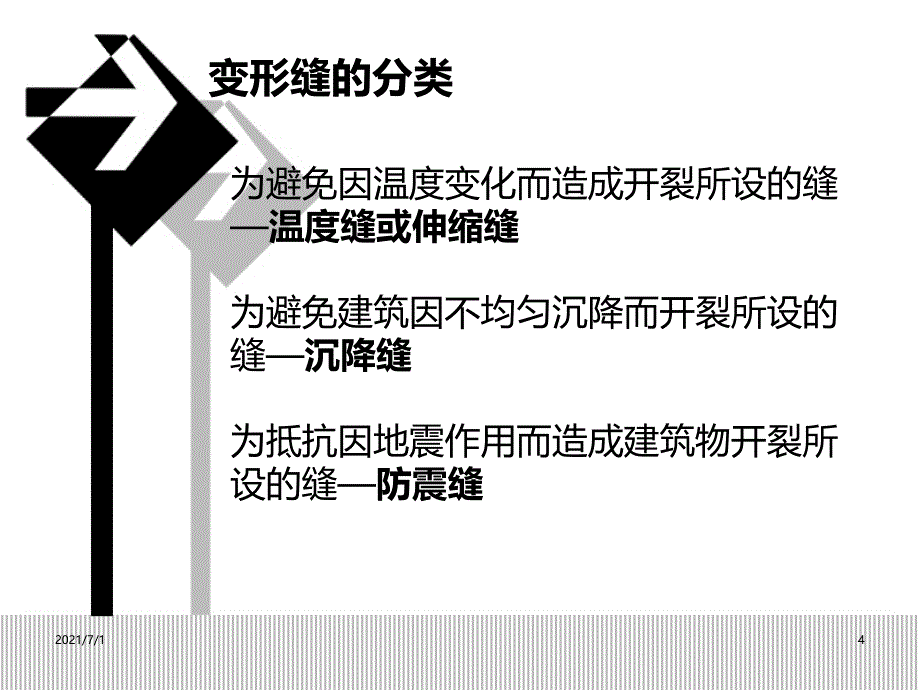 变形缝的基本构造_第4页