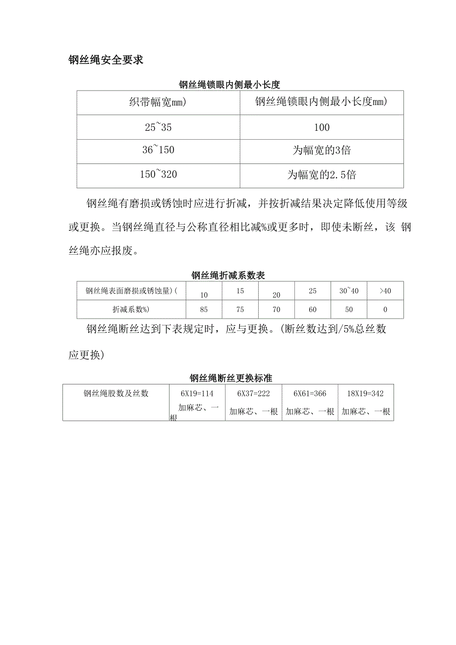 钢丝绳连接方式及安全要求_第4页