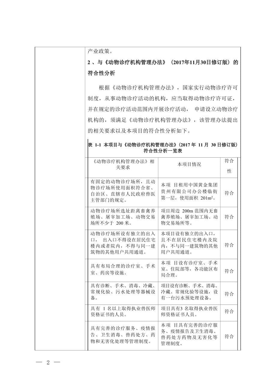 贵阳市南明区吉祥宠物医院建设项目环评报告.docx_第5页