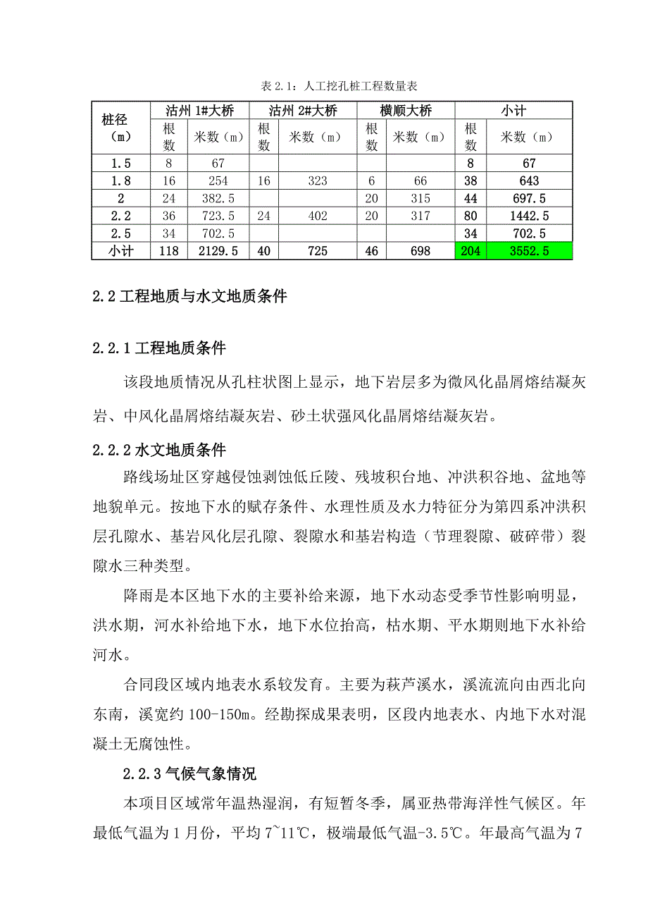 福建某高速公路合同段桥梁桩基础人工挖孔灌注桩施工方案_第4页