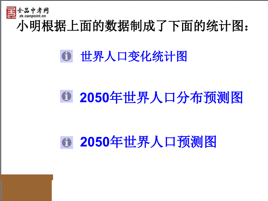 【精品课件2】64统计图的选择_第4页