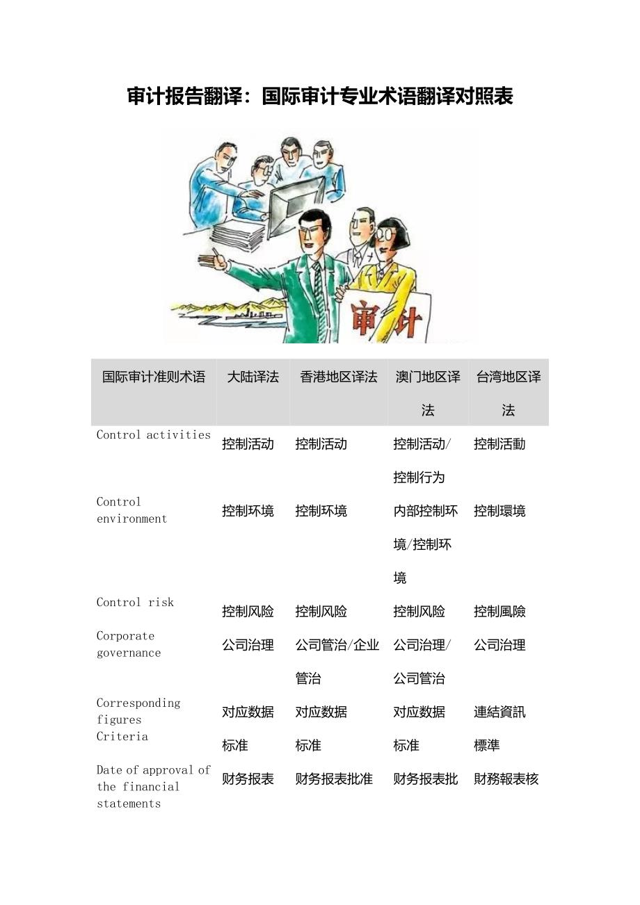 审计报告翻译国际审计专业术语翻译对照表_第1页