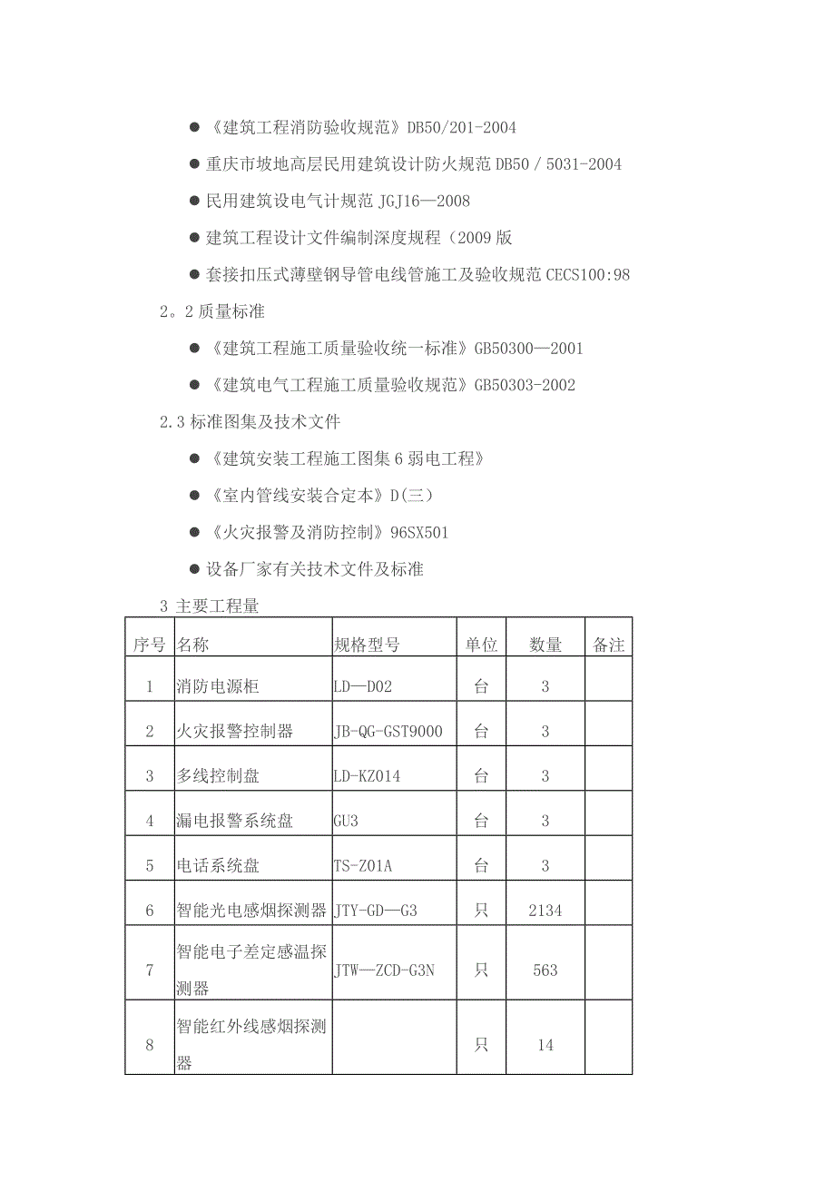 【施工管理】消防弱电施工方案_第3页