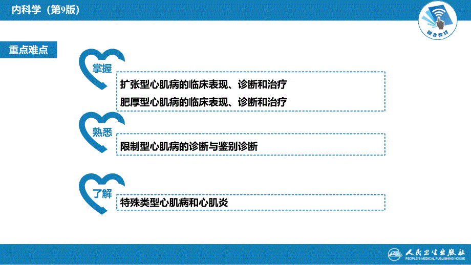 第九版内科学-心肌疾病（精制医学）_第4页