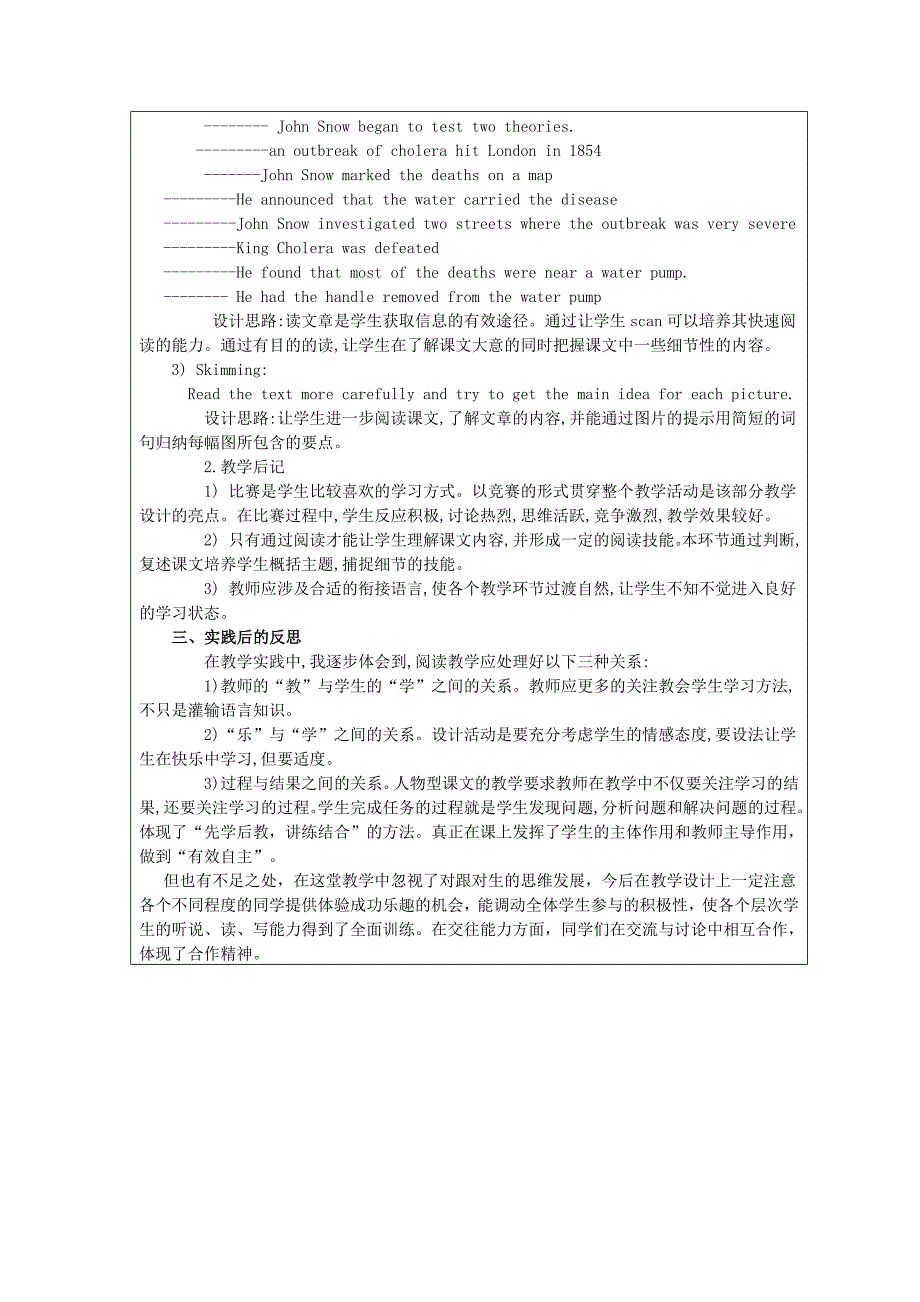 高中英语教学反思总结作业5_第2页