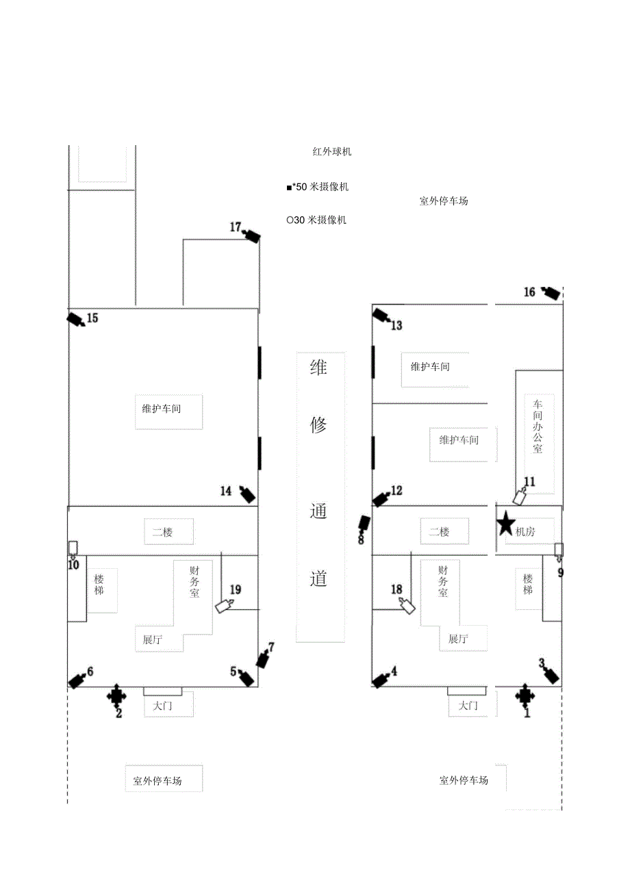 4S店视频监控设计方案_第3页