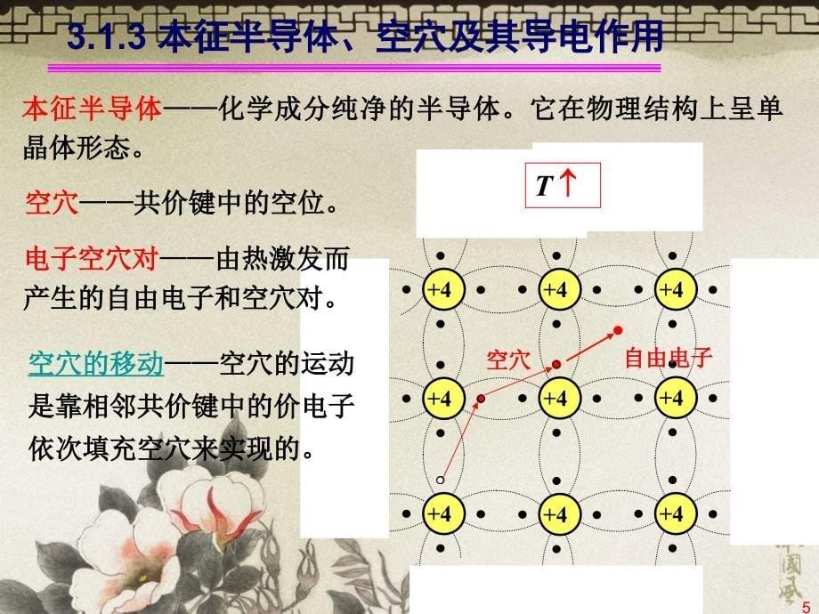 极管及其基本电路课件_第5页