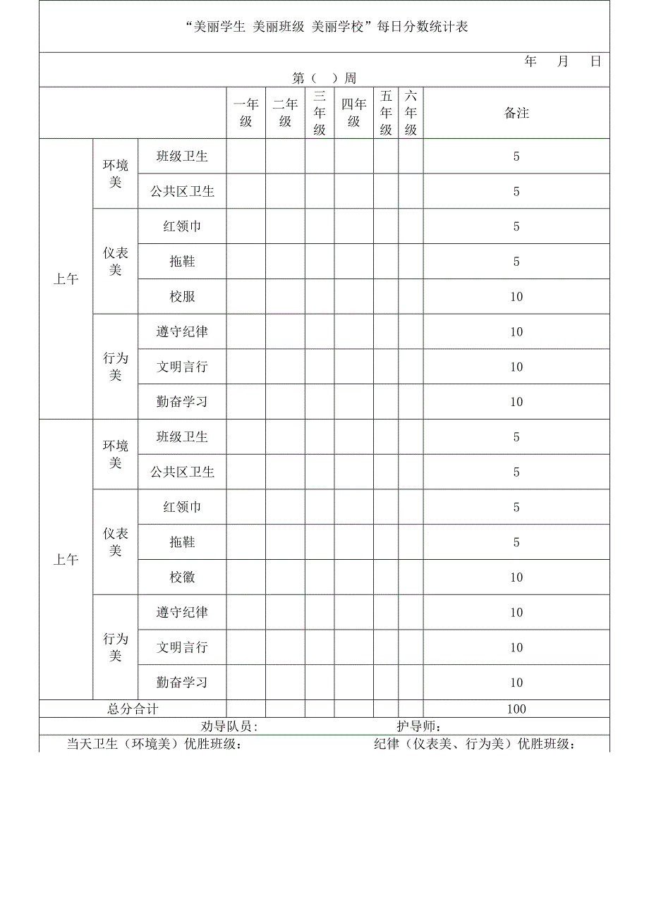 南林小学美丽学生美丽班级美丽校园创建方案_第4页