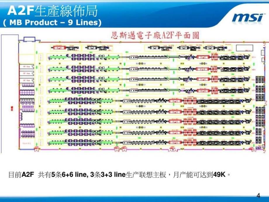 主机板生产介绍msi.ppt_第4页