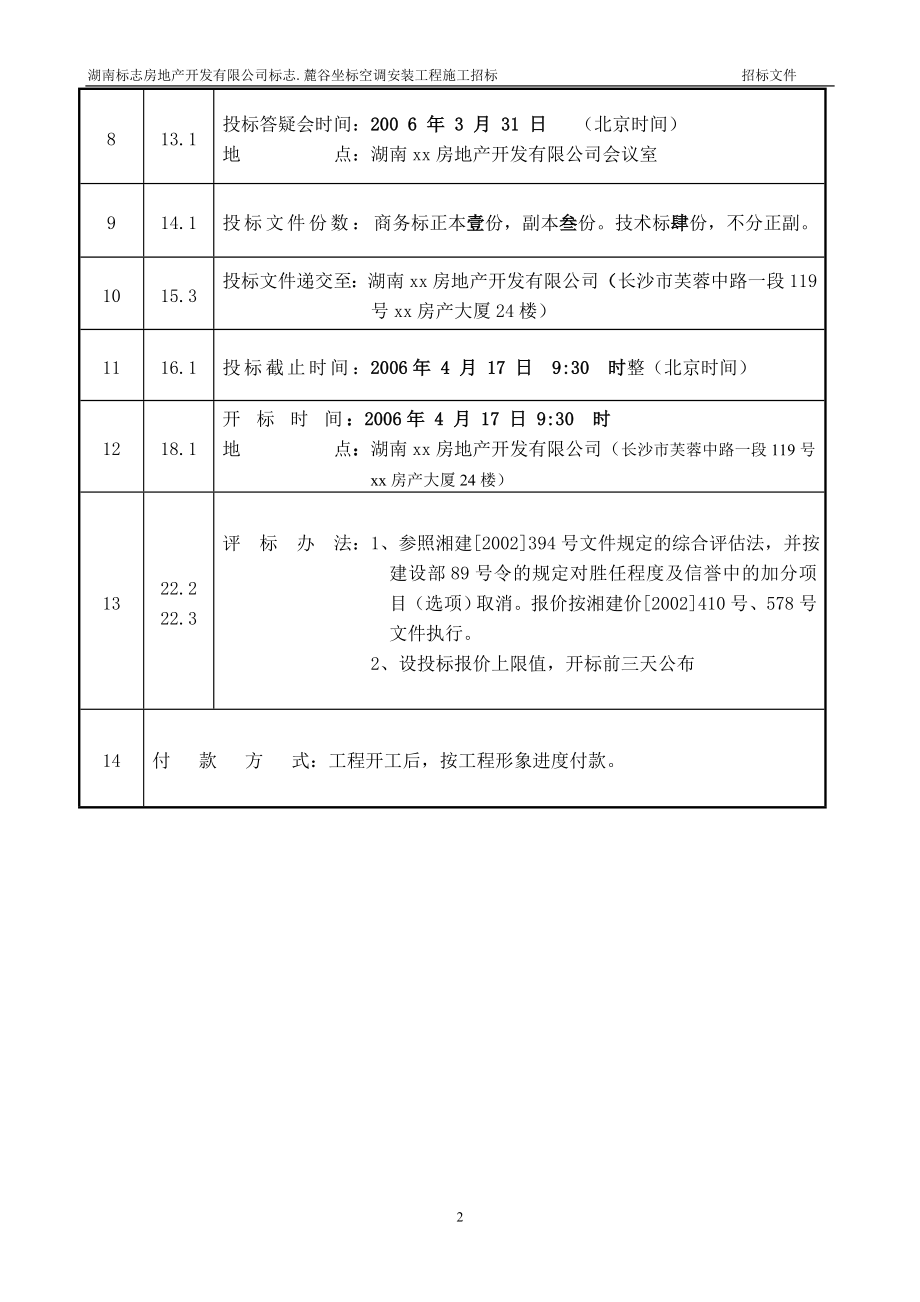 湖南xx房地产开发有限公司xx.麓谷坐标通风空调工程施工招标文件_第4页