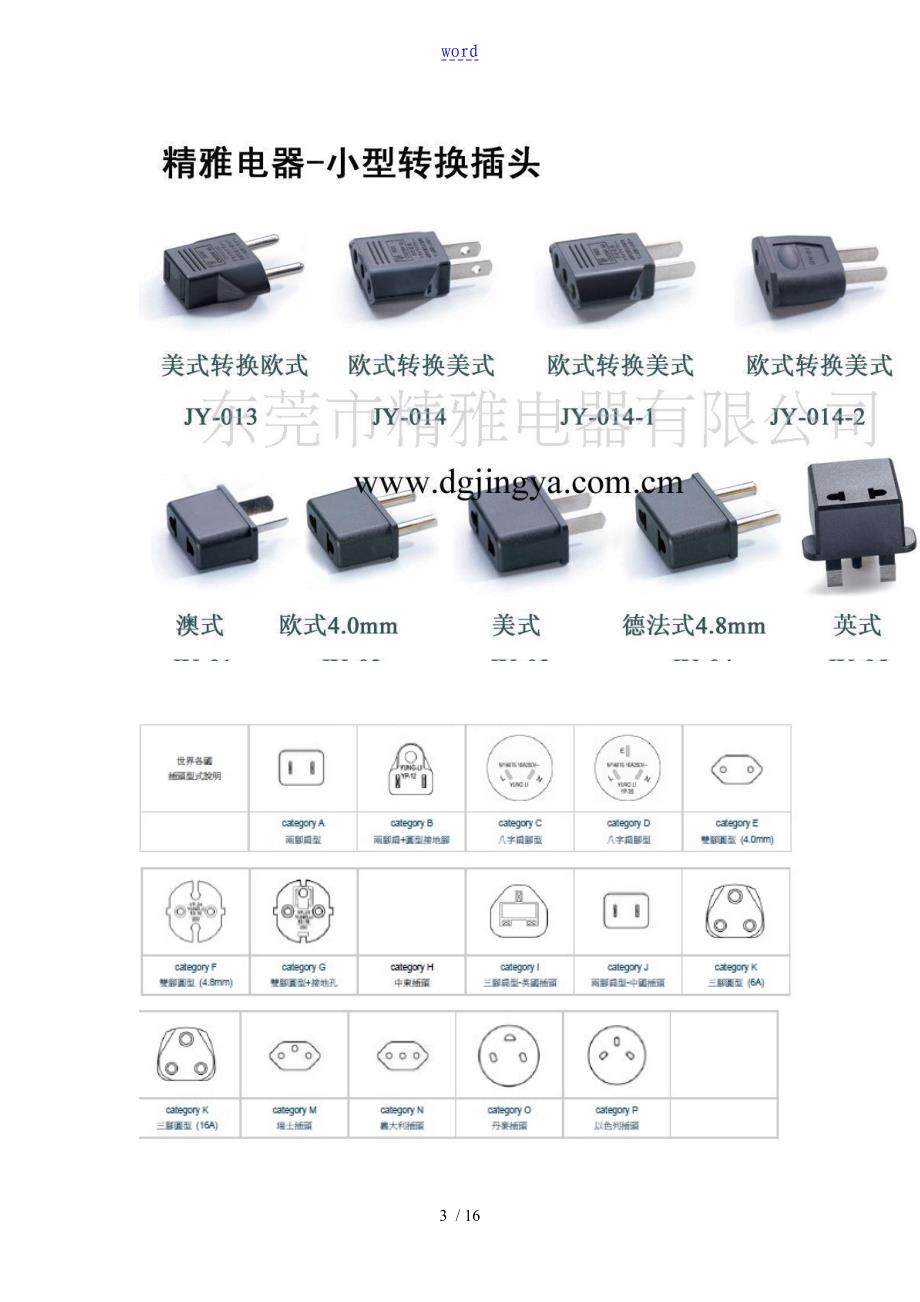 英规美规欧规澳规插头_第3页