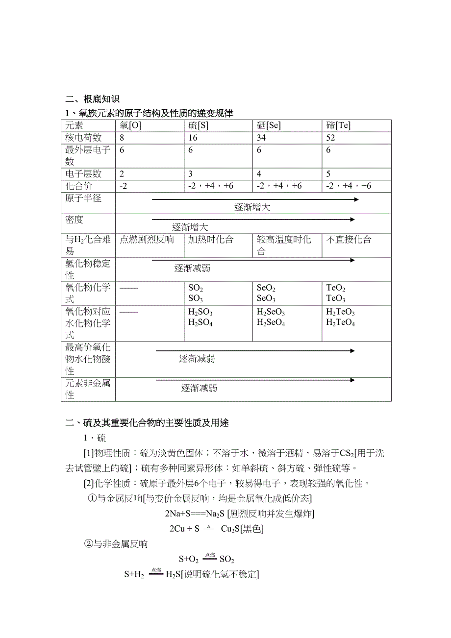 2023届高三化学一轮复习必备6高中化学.docx_第2页