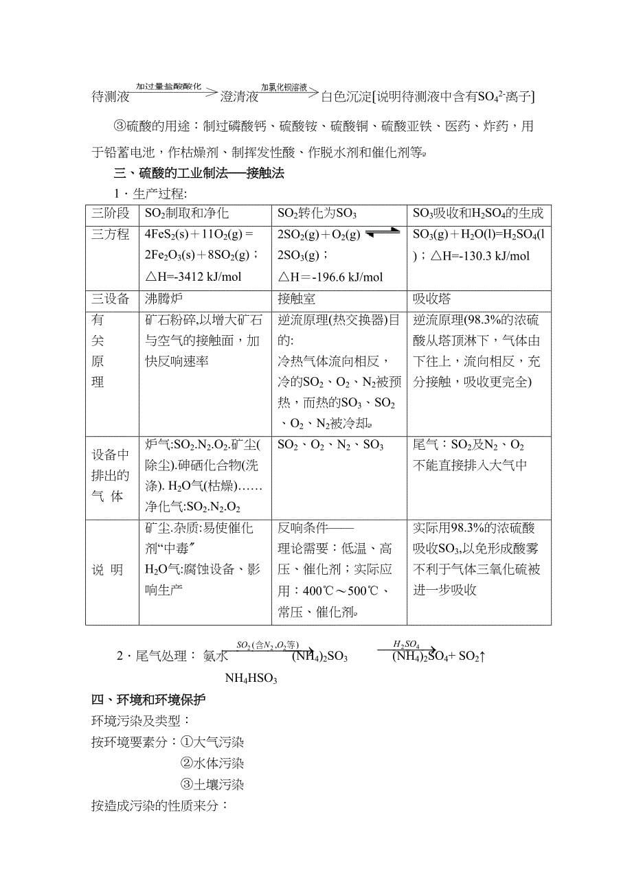 2023届高三化学一轮复习必备6高中化学.docx_第5页