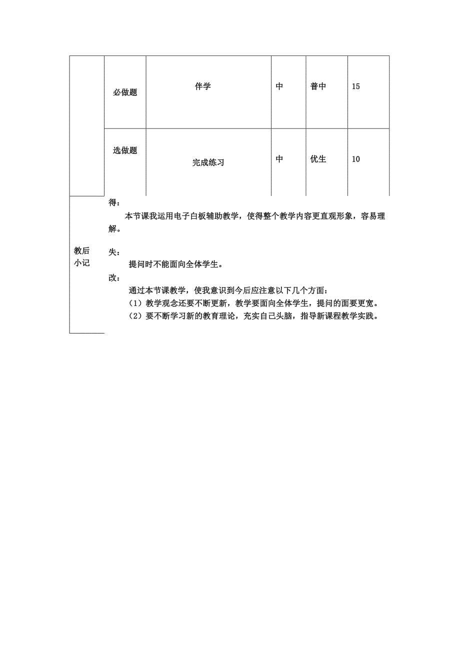 最新九年级化学全册第二单元常见的酸和碱第四节酸碱中和反应教案鲁教版五四制_第5页