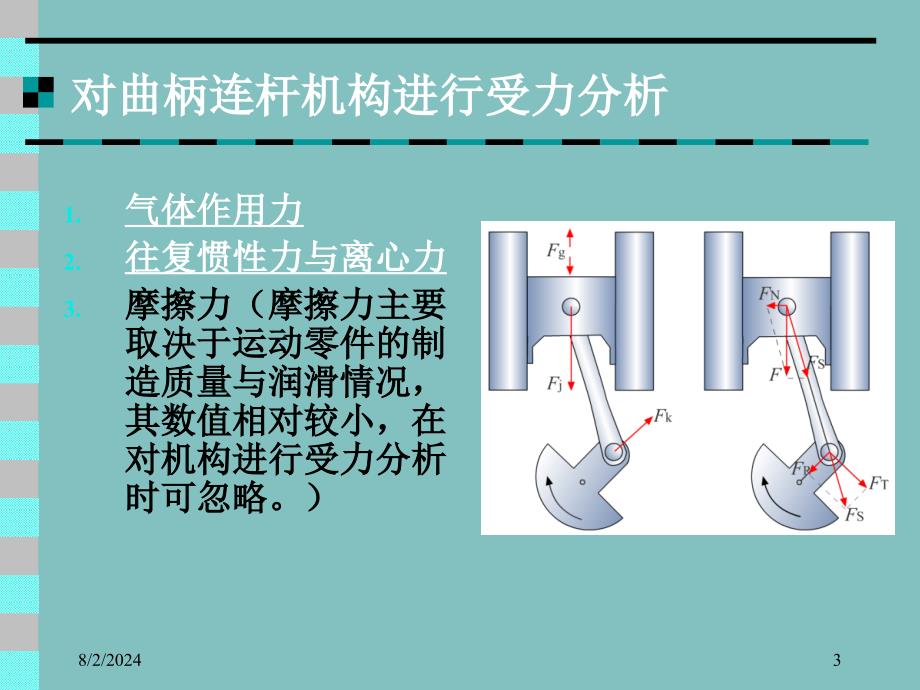 曲柄连杆机构84406_第3页