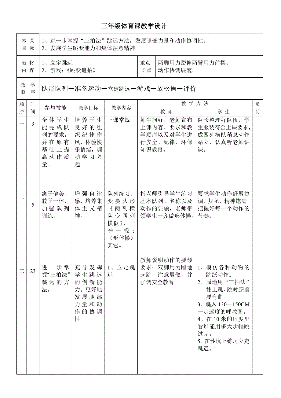 《立定跳远》教学设计_第1页