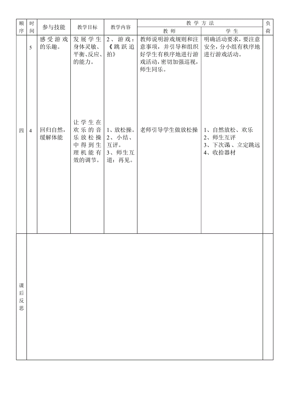 《立定跳远》教学设计_第2页