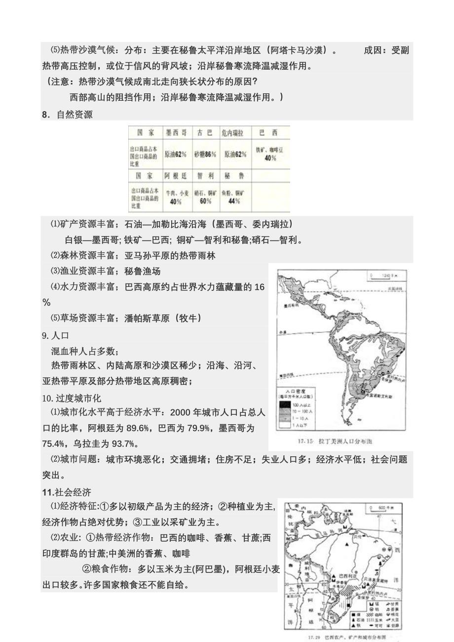 2012年高二地理备考资料--拉丁美洲-南美洲_第4页