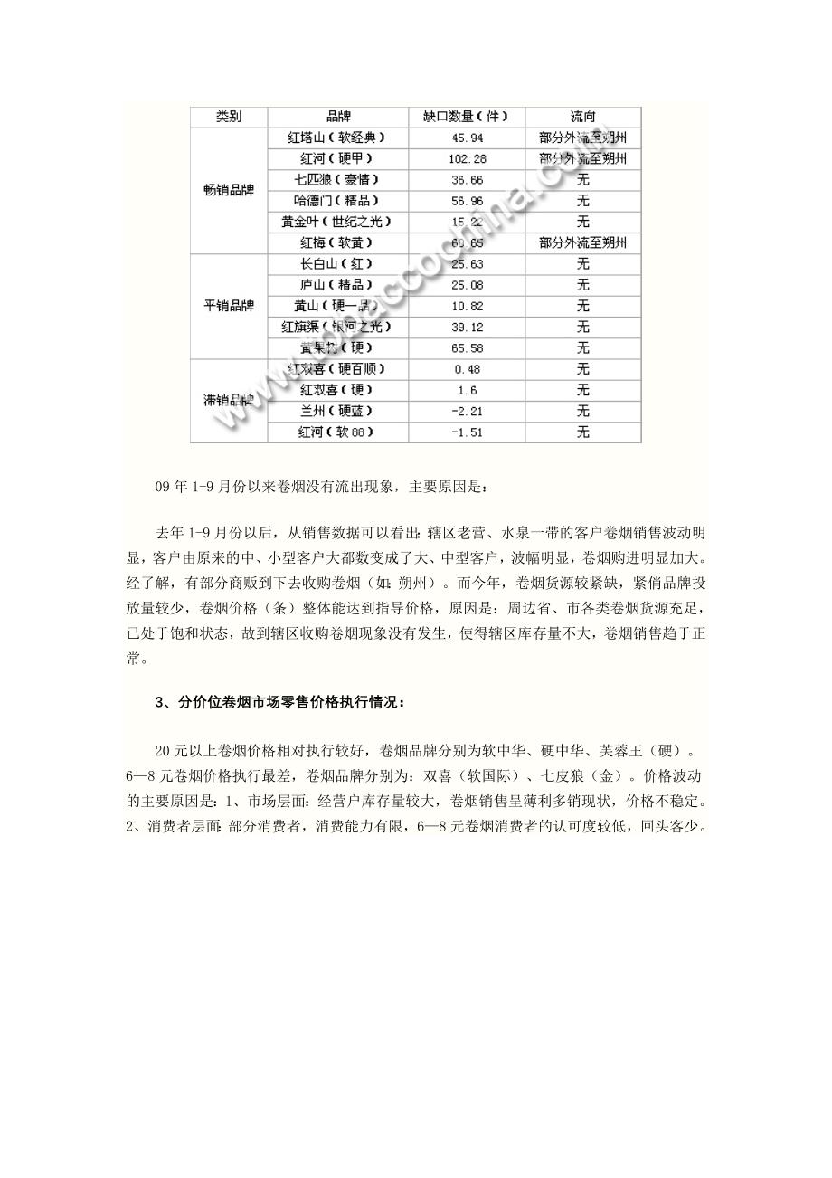 烟草专卖局9月份市场调查分析报告_第3页