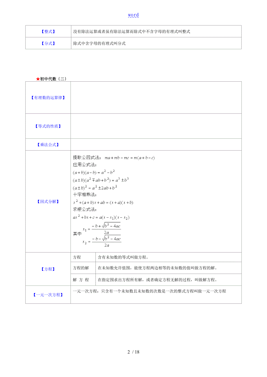 初中数学公式大全79973_第2页