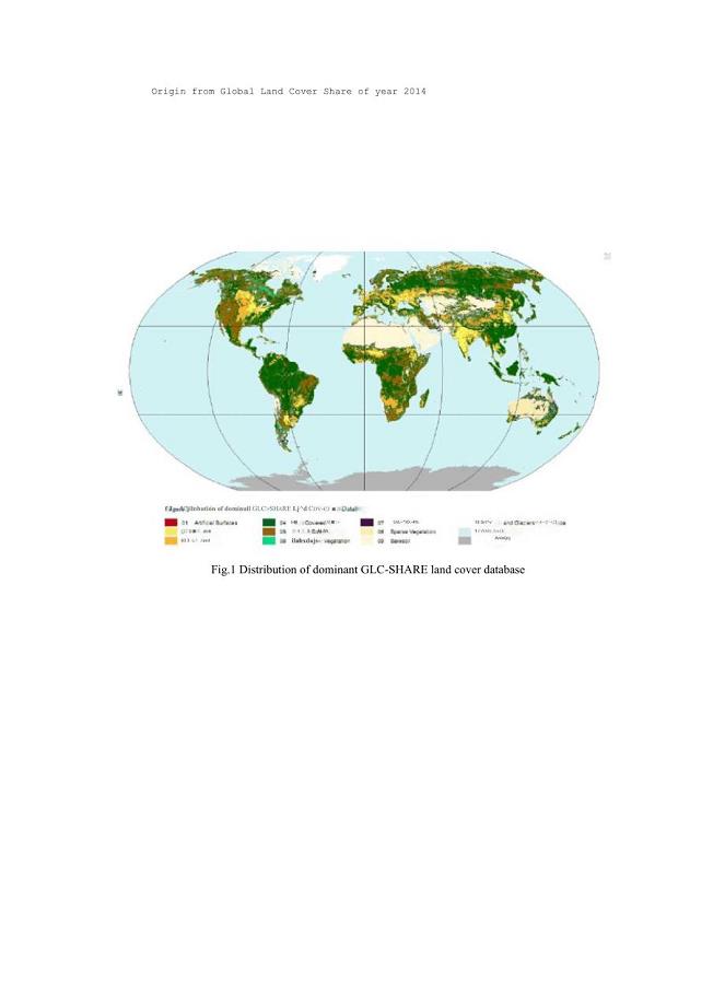 全球土地利用类型分布