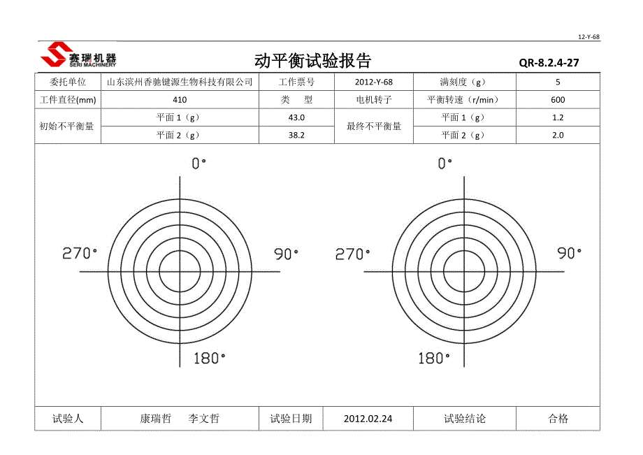 《电机维修报告》word版.doc_第4页