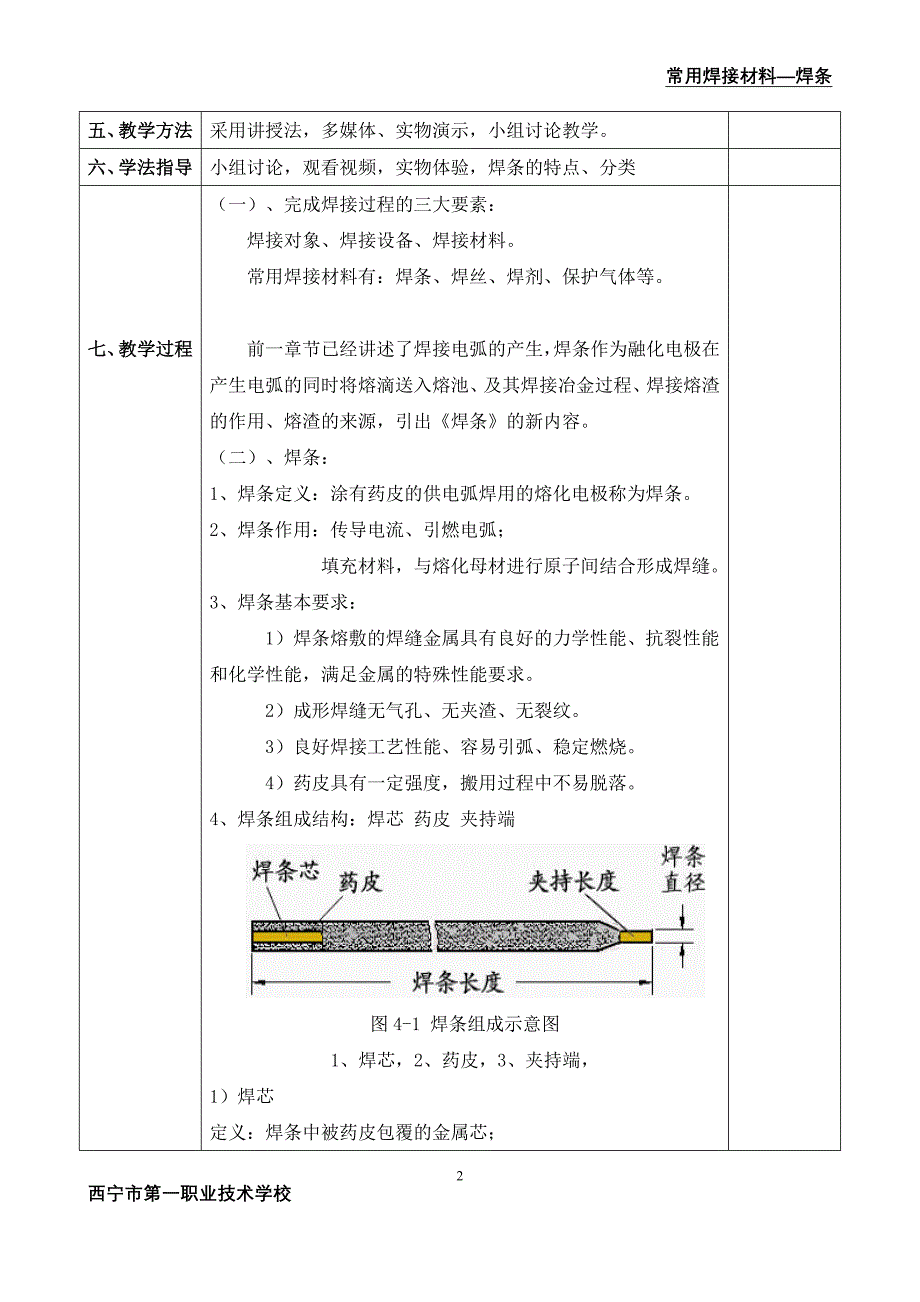 《焊条》教学设计_第3页