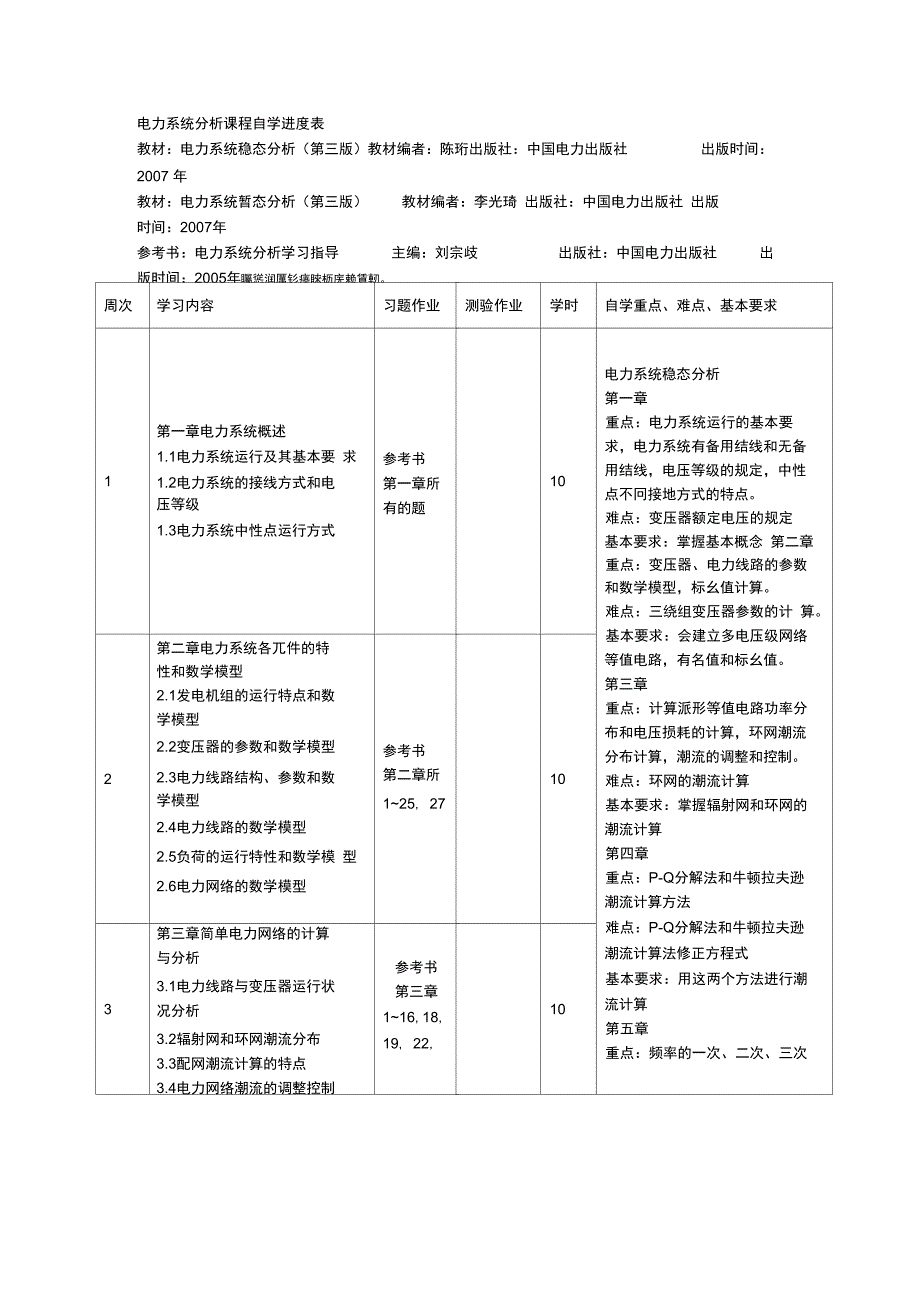 电力系统分析课程自学进度表_第1页