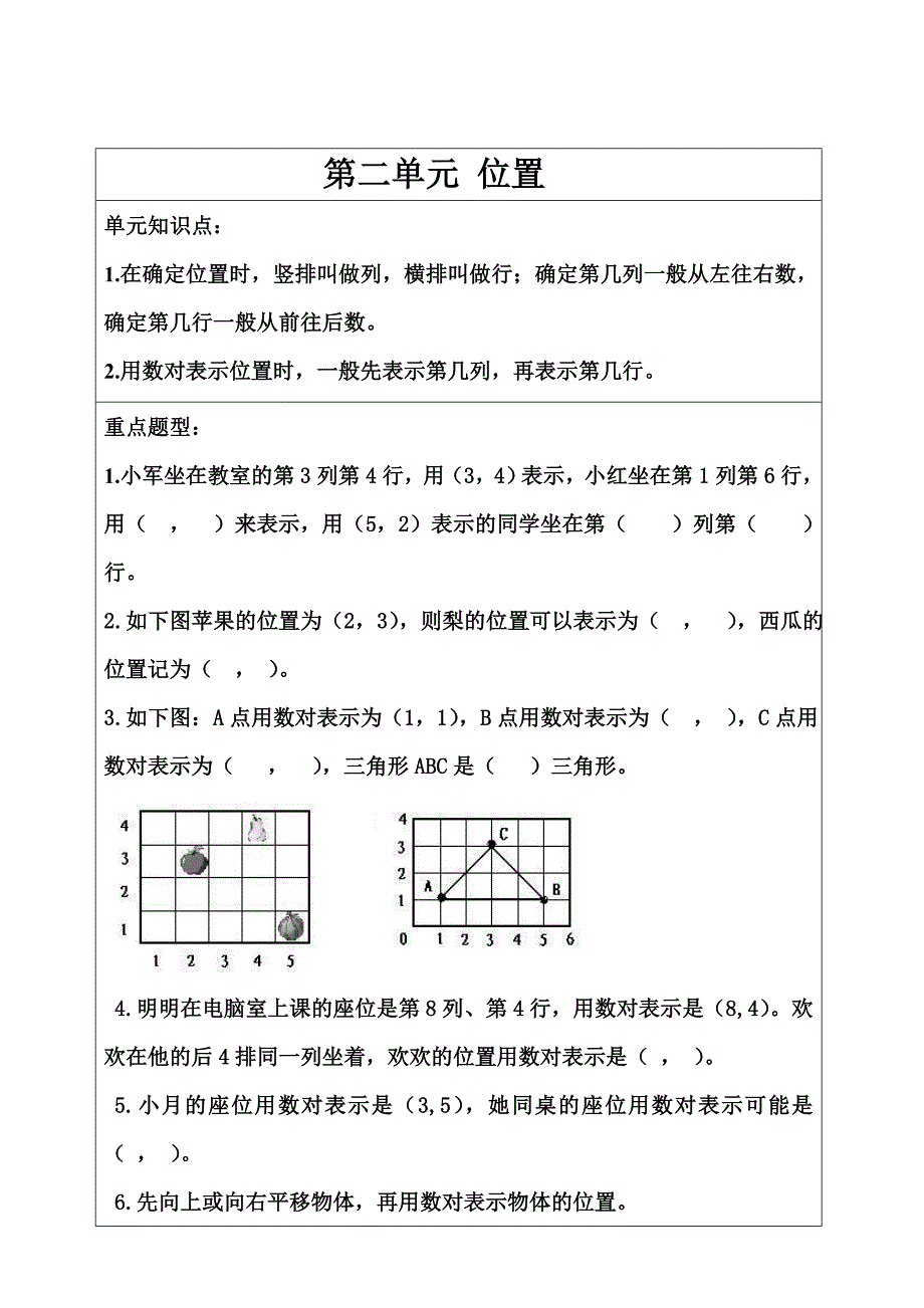 五年级数学上册第二单元知识点_第1页